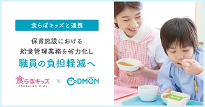 食らぼキッズ×コドモン メインビジュアル
