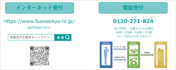 受付窓口