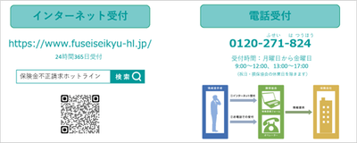 受付窓口
