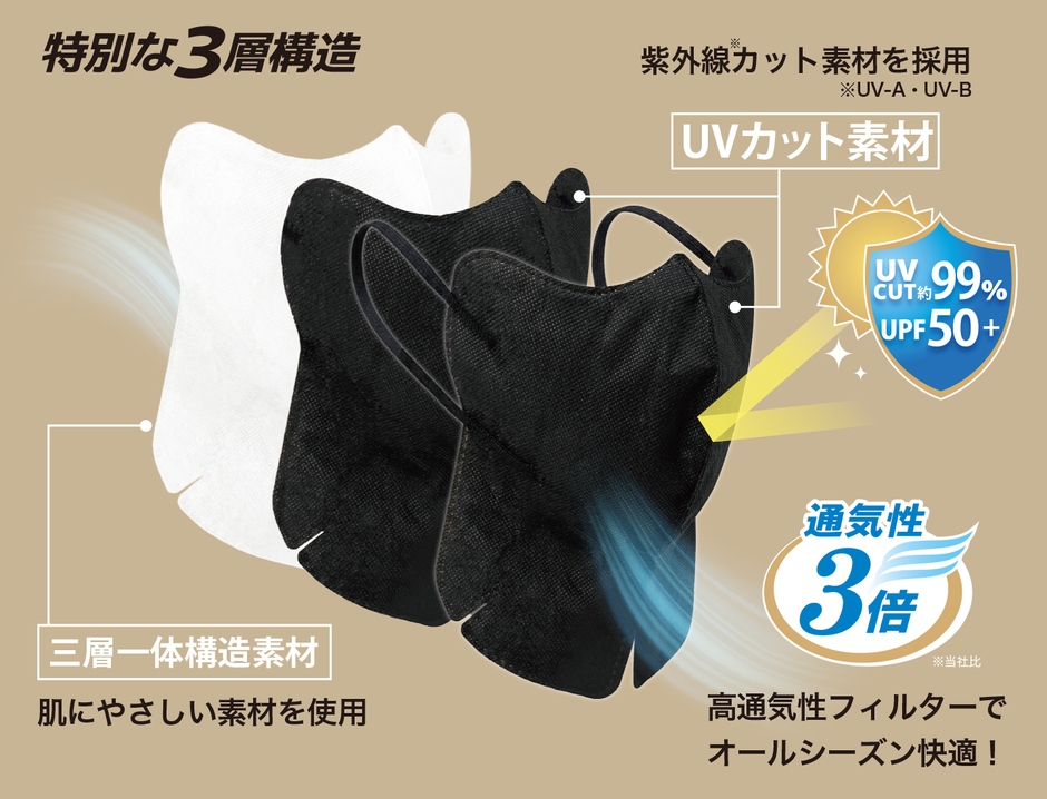 商品説明(1)