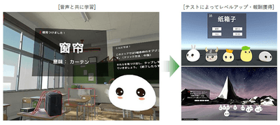 張ジョ 准教授(情報デザイン学科)が考案した学習用VRアプリケーション