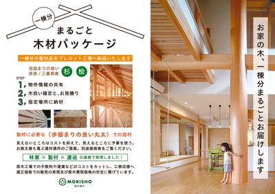まるごとパッケージのコンセプト写真