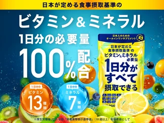 日本が定める食事摂取基準のビタミン＆ミネラル必要量 「1日分がすべて摂取できる」 新定番オールインワンサプリメント新発売　 カルシウムやマグネシウムも基準値を満たす、 「日本人の食事摂取基準(2025年版)」に基づく 「1日の推奨量」を“100％”カバー