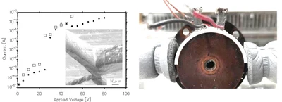 フレキシブル熱電発電モジュールで複雑形状と高熱伝導を実現　 8月21日・22日に大学見本市で公開