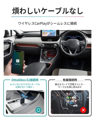 ケーブルの煩わしさから解放