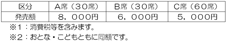 画像２