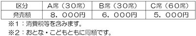 画像２