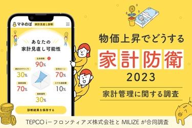 家計管理に関する調査　 節約の成果を出すカギは固定費であることが判明！