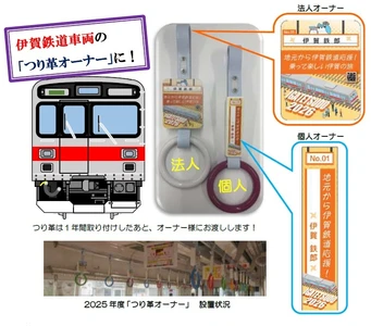 ２０２６年度つり革オーナーを募集します！