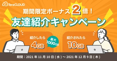 今だけ紹介ボーナス2倍⁉️写真も動画も、バックアップするなら今がチャンス🤩✨
