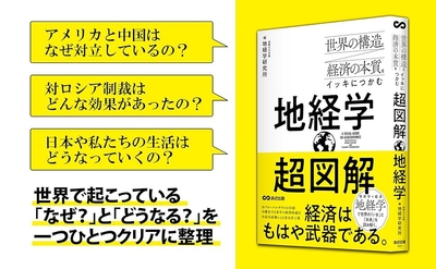 バナー
