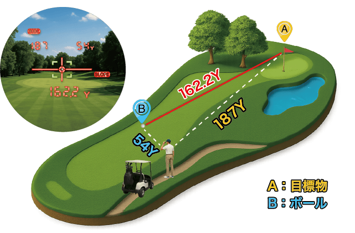 3D計測-1