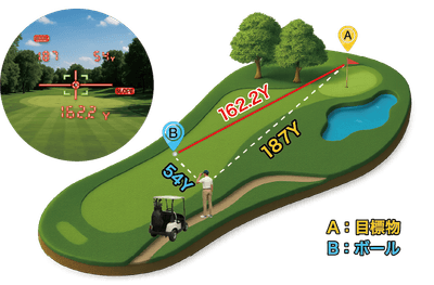 3D計測-1