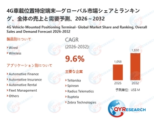 世界の4G車載位置特定端末市場：製品別・地域別・企業別の成長動向2026-2032