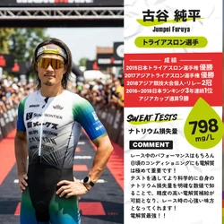 【期間限定】Precision Fuel & Hydration JAPANサポート 古谷純平選手 IRONMANプロカテゴリーTOP20達成記念キャンペーン開催決定！