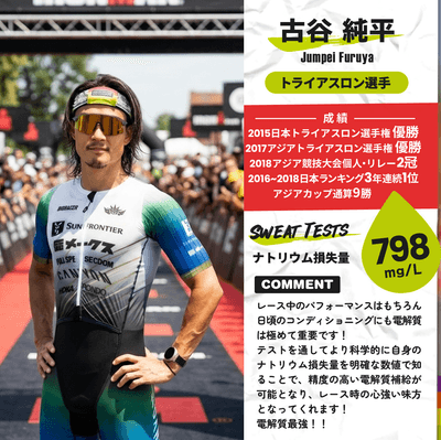 古谷純平選手 IRONMANプロカテゴリーTOP20達成（19位でフィニッシュ！）