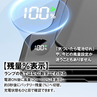 残量％表示　数字で状態がわかる