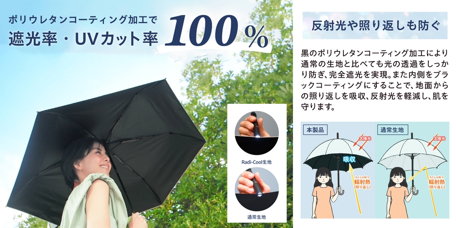 遮光100%