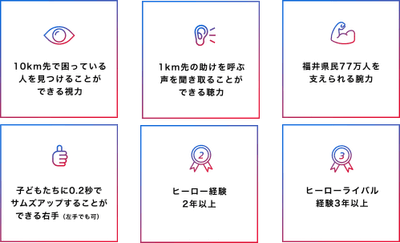 求める人物像1 ※1つでも該当する方