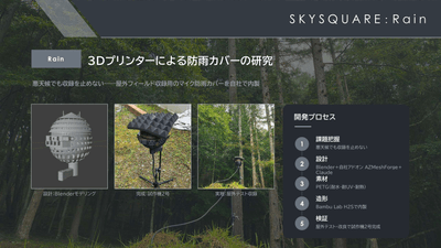 ▲ SKYSQUARE:Rain ― 3Dプリント防雨カバーの開発プロセス(設計→内製→屋外テスト)