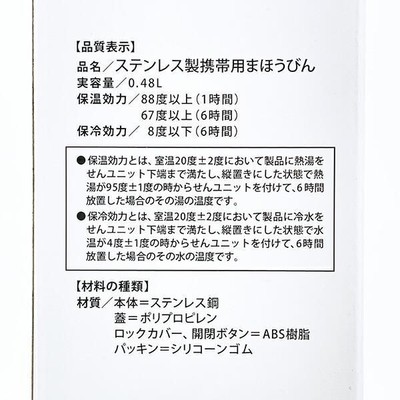 タヌキとキツネのアイテム