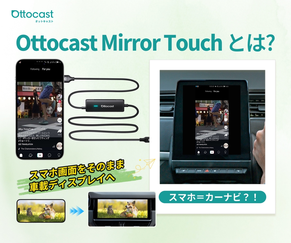 「Mirror Touch」機能紹介(ミラーリング&操作イメージ)