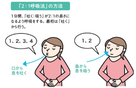 呼吸法