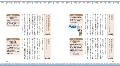 本文より