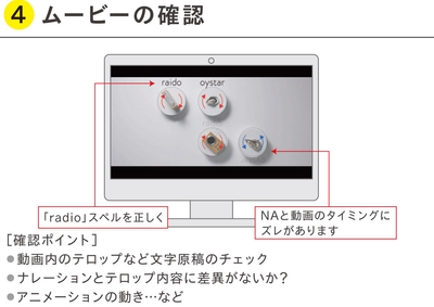 校正サービス例：(4)ムービーの確認