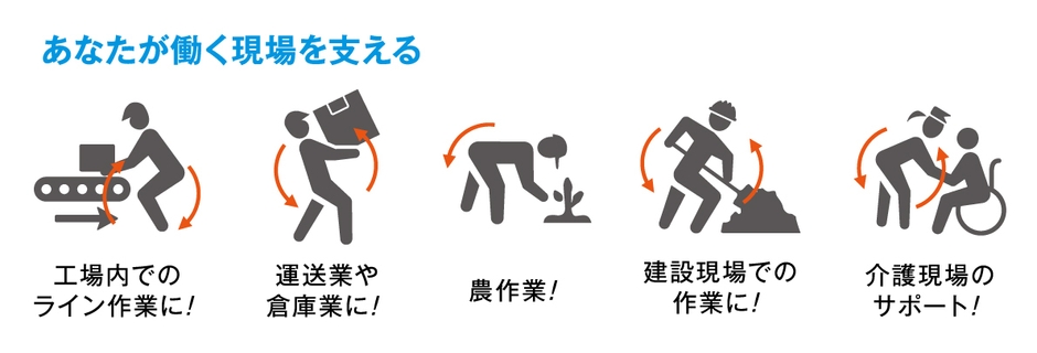 着用事例