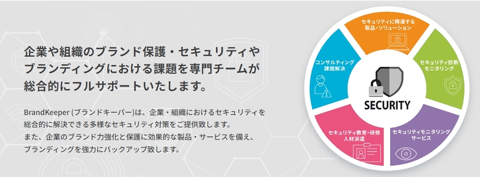 BrandKeeper