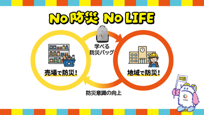 売場で防災！・地域で防災！
