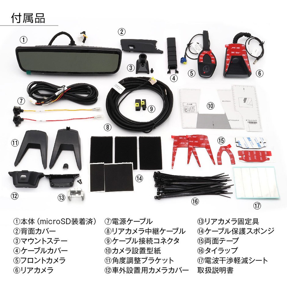 付属品