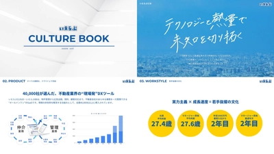 不動産テック業界で働く、“人”と“文化”のカルチャーデック公開｜いえらぶGROUP