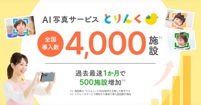 保育士の写真業務負担をAIで軽減　「とりんく」過去最速1カ月で500施設増加、導入施設が全国4,000施設に