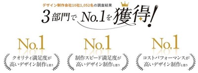 当社は、セミナー業界に特化したLP制作サービスにより、セミナーの魅力を最大限に伝える新しい手法を提案します。お客様のセミナーが成功することをサポートし、セミナー業界の発展に貢献します。