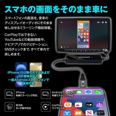 スマホの画面をそのまま車に