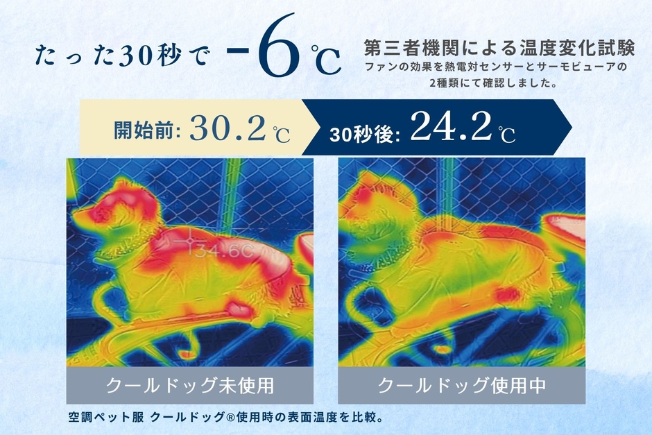 11_空調ペット服の実験結果