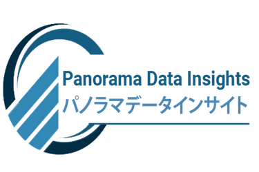 日本と世界の帯状疱疹ワクチン市場 規模シェア, 競争環境, トレンド分析レポート 予測2024-2033年： 年平均成長率15.34%で49億ドルから178億ドルに急増