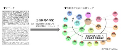 VextMinerイメージ