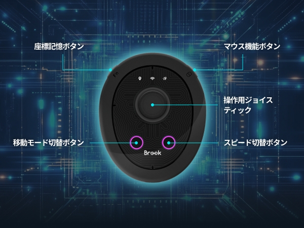 豊富な機能でARゲームをサポート