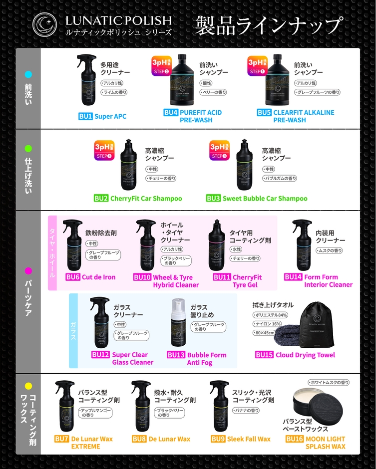 ラインナップ1