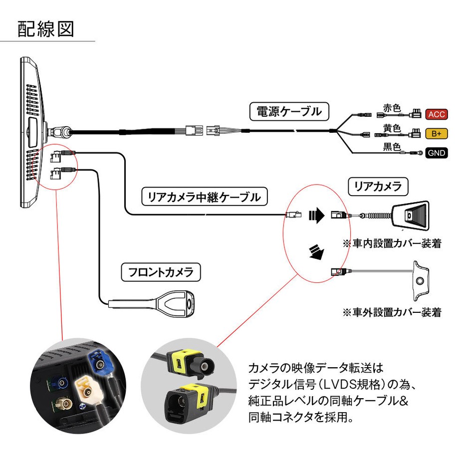 製品仕様3