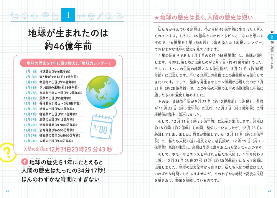 第２章 人間が生まれるまで　地球が生まれたのは約46億年前
