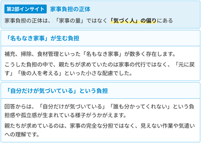 「気づく人」が家事を抱え込んでいた
