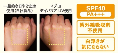 「ノブ Ⅲ デイバリアUV」が紫外線をしっかりカット