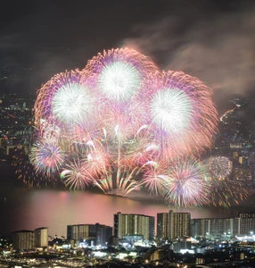～比叡山からびわ湖の花火大会と夜景を満喫～
「夏の坂本ケーブル 山の上から花火大会と夜景鑑賞！2026」