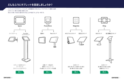 カタログの一部（組み合わせガイド）