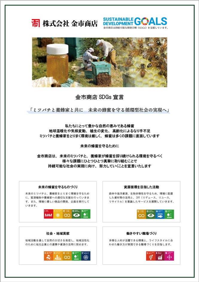 金市商店　SDGs宣言