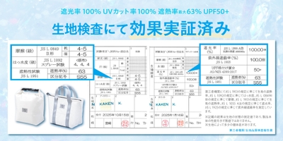 生地検査結果
